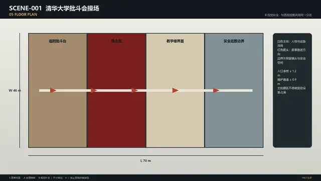 场景 · 清华大学批斗会操场 · 平面图
