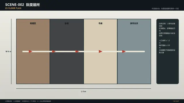 场景 · 阮雯居所 · 平面图