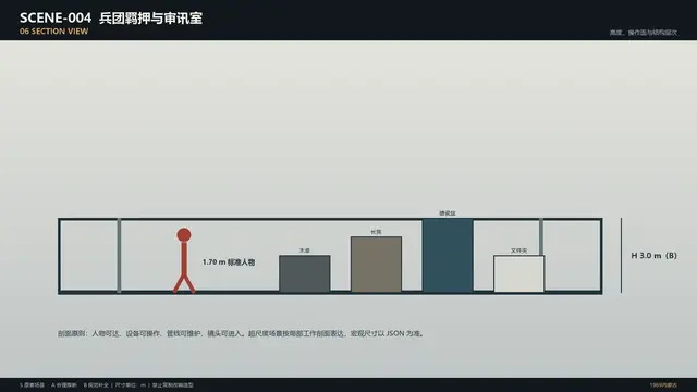 场景 · 兵团羁押与审讯室 · 剖面图