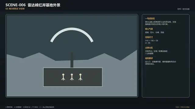 场景 · 雷达峰红岸基地外景 · 反向视图