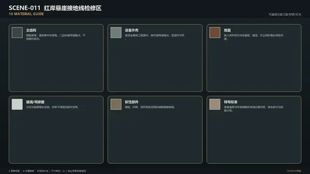 场景 · 红岸悬崖接地线检修区 · 材质指南