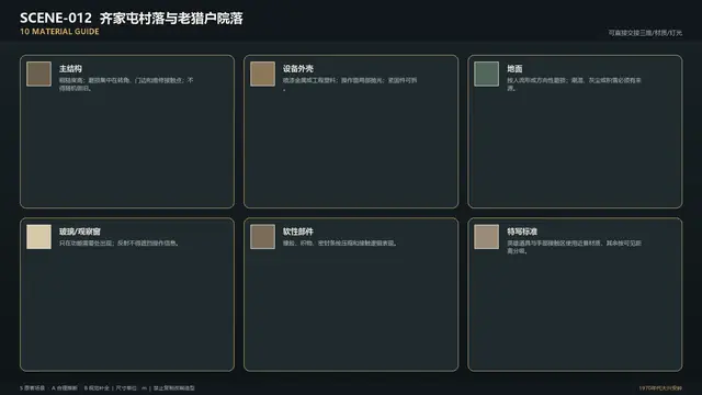 场景 · 齐家屯村落与老猎户院落 · 材质指南