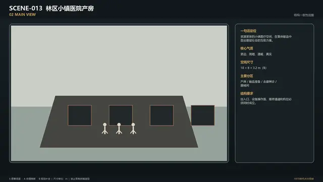 场景 · 林区小镇医院产房 · 主视图
