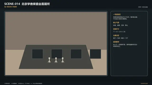 场景 · 北京学者家庭会面居所 · 主视图
