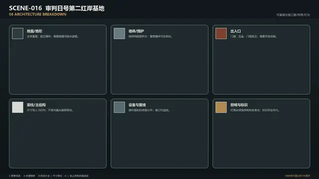 场景 · 审判日号第二红岸基地 · 建筑拆解