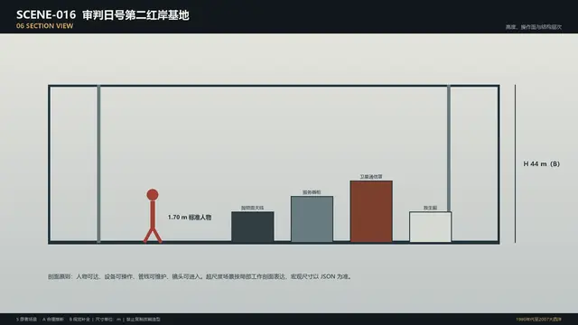 场景 · 审判日号第二红岸基地 · 剖面图