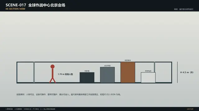 场景 · 全球作战中心北京会场 · 剖面图