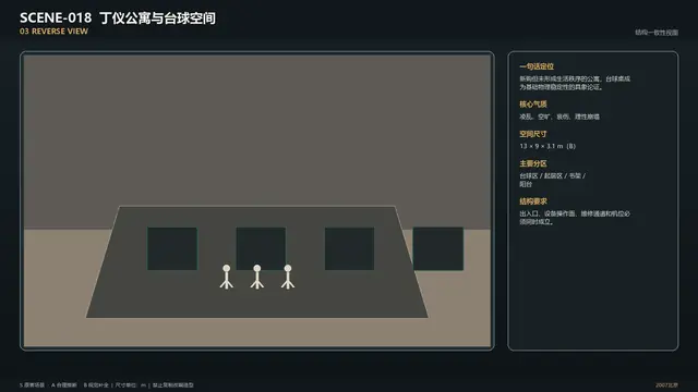 场景 · 丁仪公寓与台球空间 · 反向视图