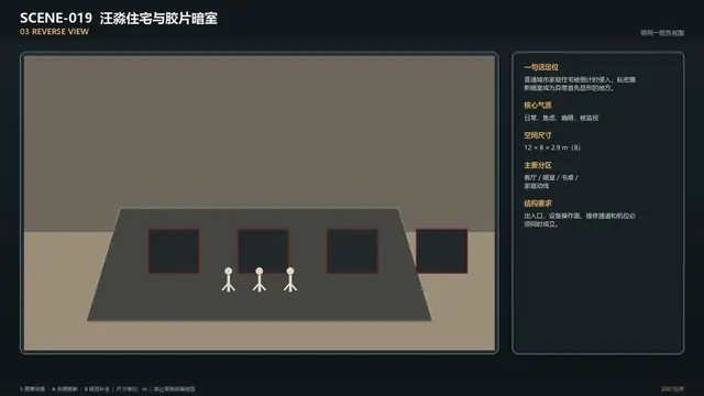 场景 · 汪淼住宅与胶片暗室 · 反向视图