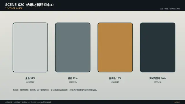 场景 · 纳米材料研究中心 · 色彩指南