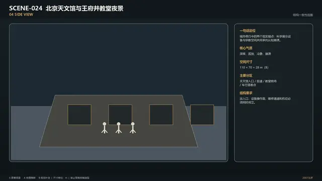场景 · 北京天文馆与王府井教堂夜景 · 侧面