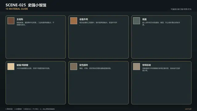 场景 · 史强小饭馆 · 材质指南