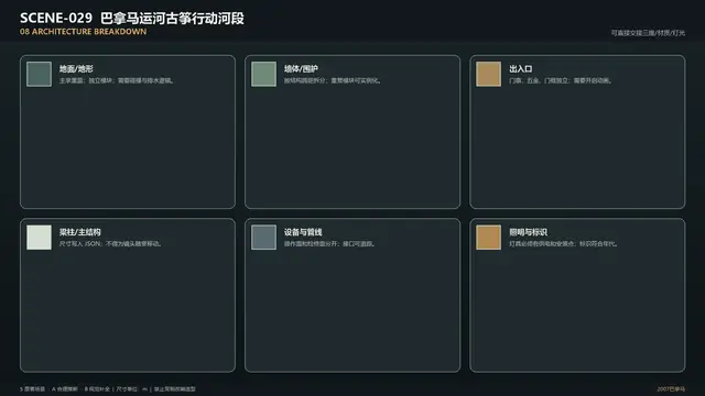 场景 · 巴拿马运河古筝行动河段 · 建筑拆解
