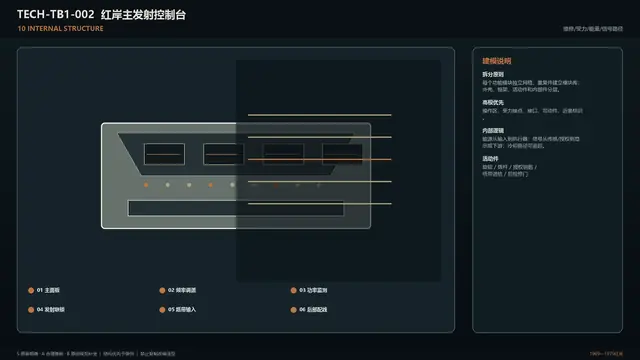 设备 · 红岸主发射控制台 · 内部结构