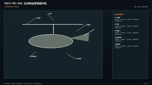 设备 · 红岸转运军用直升机 · 运动部件