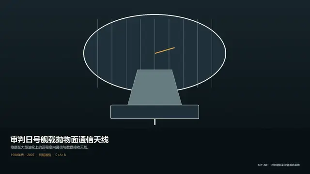 设备 · 审判日号舰载抛物面通信天线 · 主视觉