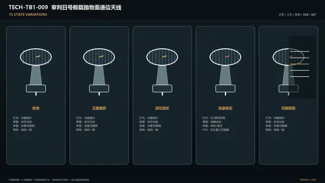 设备 · 审判日号舰载抛物面通信天线 · 状态变化