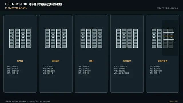 设备 · 审判日号服务器档案柜组 · 状态变化