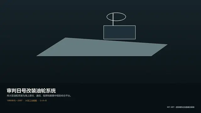 设备 · 审判日号改装油轮系统 · 主视觉