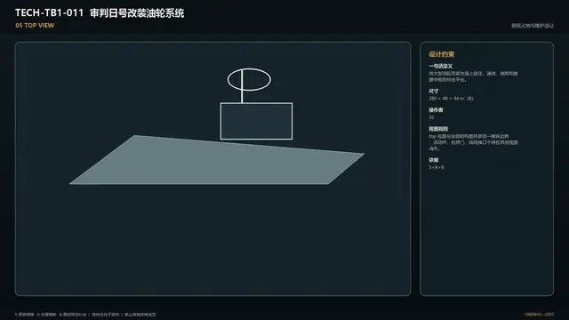 设备 · 审判日号改装油轮系统 · 顶视图