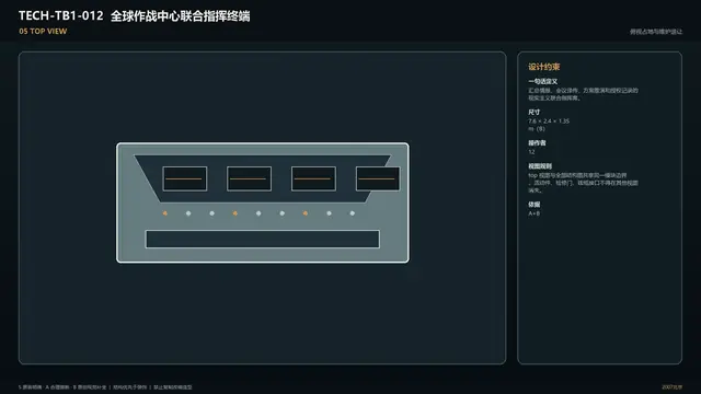 设备 · 全球作战中心联合指挥终端 · 顶视图