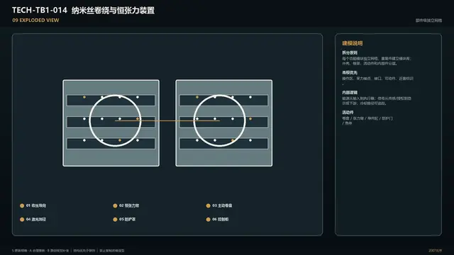 设备 · 纳米丝卷绕与恒张力装置 · 爆炸图