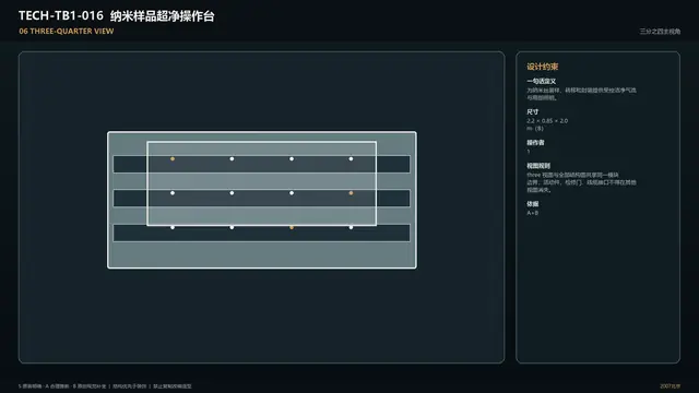 设备 · 纳米样品超净操作台 · 3/4 视图