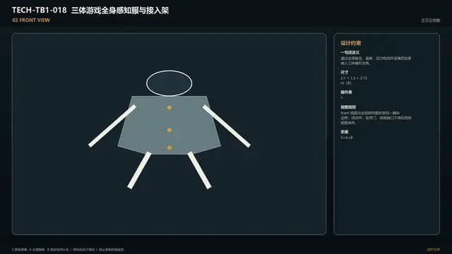 设备 · 三体游戏全身感知服与接入架 · 正面
