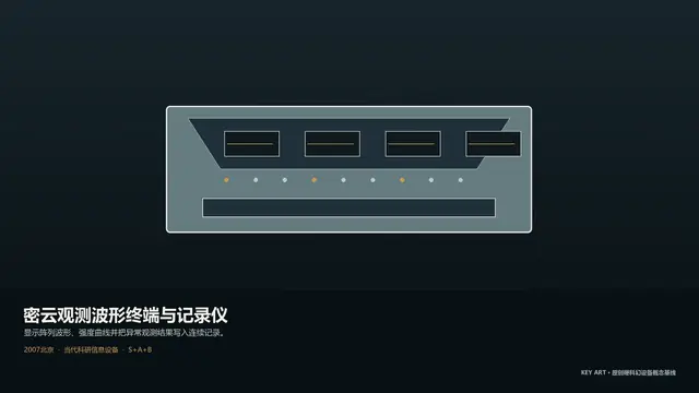 设备 · 密云观测波形终端与记录仪 · 主视觉