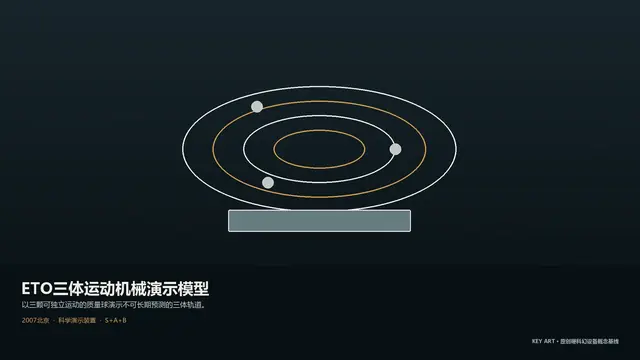 设备 · ETO三体运动机械演示模型 · 主视觉