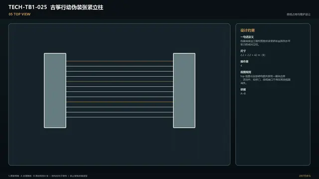 设备 · 古筝行动伪装张紧立柱 · 顶视图