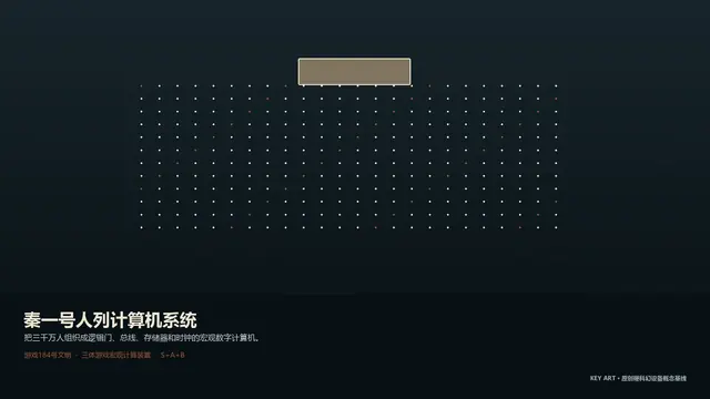 设备 · 秦一号人列计算机系统 · 主视觉