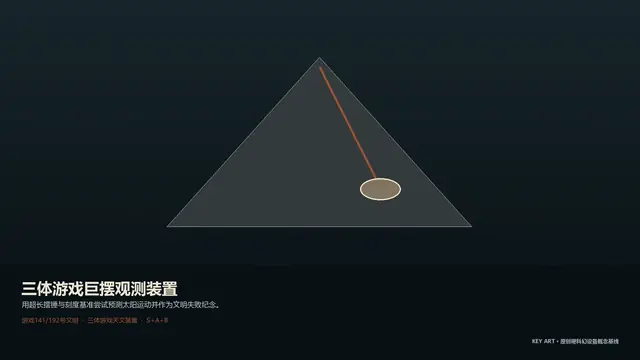 设备 · 三体游戏巨摆观测装置 · 主视觉
