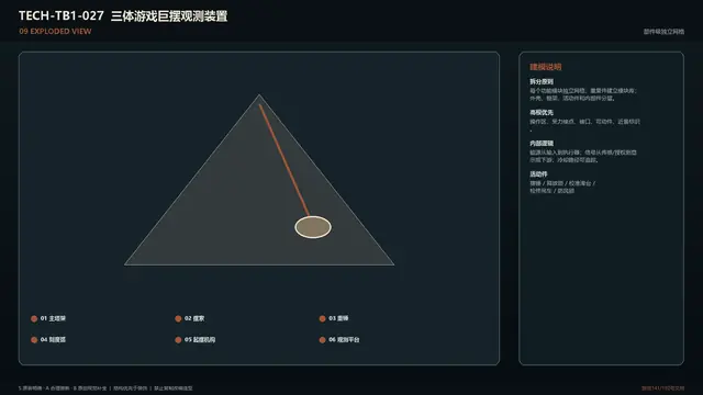 设备 · 三体游戏巨摆观测装置 · 爆炸图