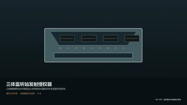 设备 · 三体监听站发射授权器 · 主视觉