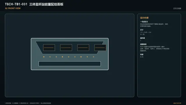 设备 · 三体监听站能量配给面板 · 正面