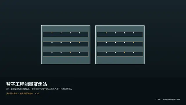 设备 · 智子工程能量聚焦站 · 主视觉