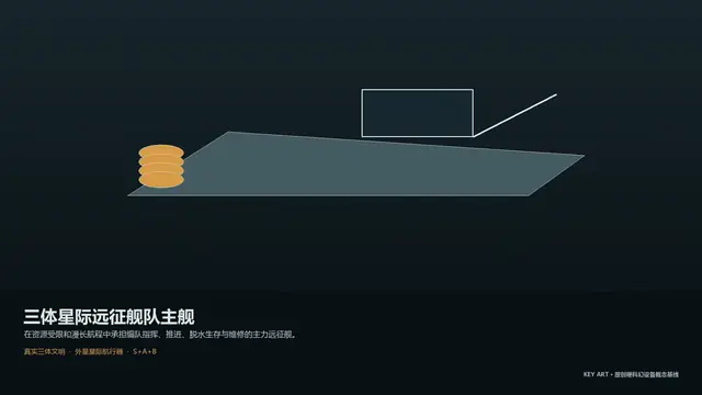 设备 · 三体星际远征舰队主舰 · 主视觉