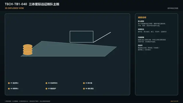 设备 · 三体星际远征舰队主舰 · 爆炸图