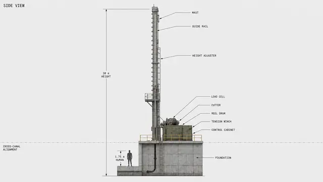载具与特殊 · 古筝行动纳米丝阵列 · 侧面