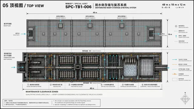 载具与特殊 · 脱水体存储与复苏系统 · 顶视图
